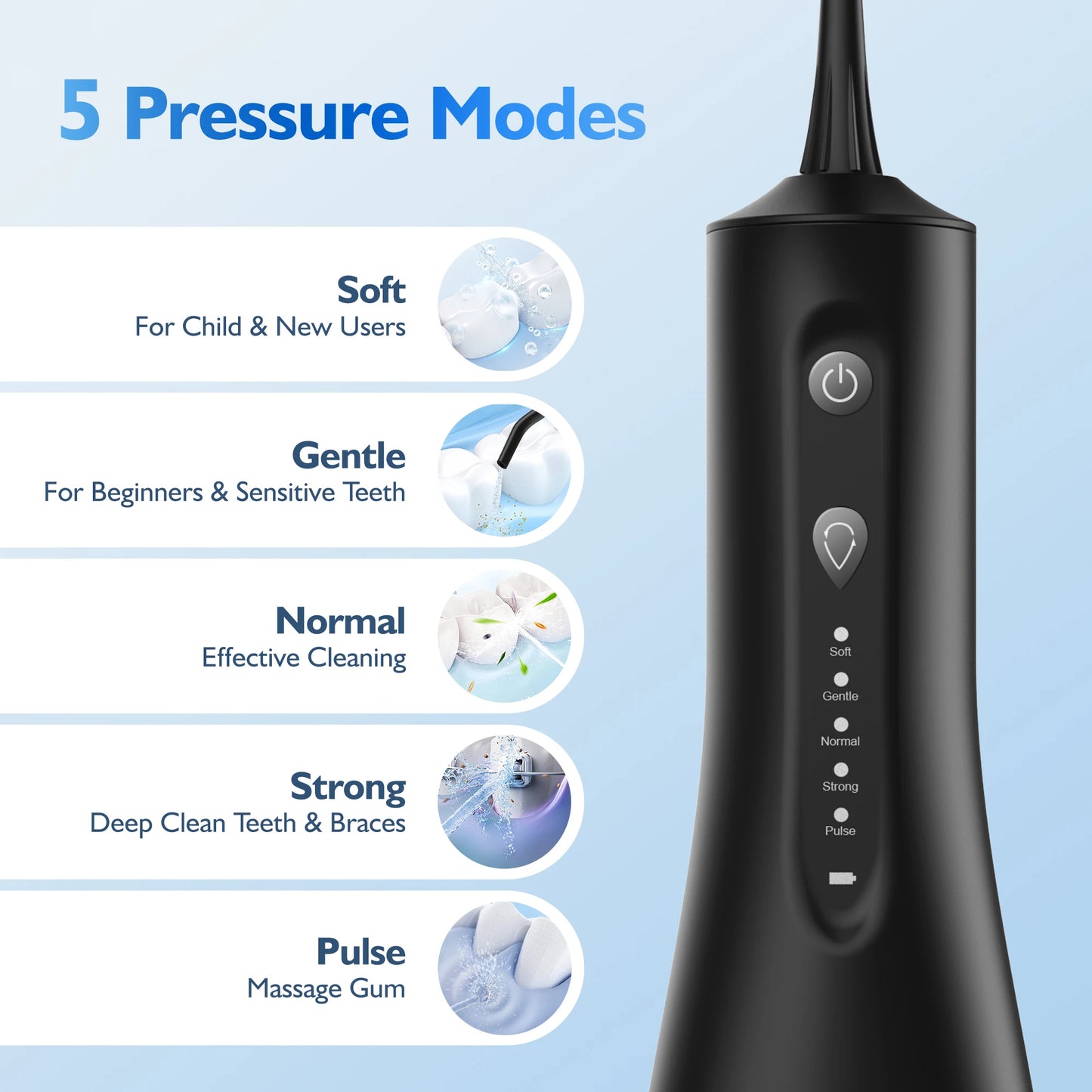 Hydropulseur SEJOY Jet Dentaire Professionnel, Irrigateur Oral Portable et Rechargeable 300ml IPX7 Étanche 5 Modes